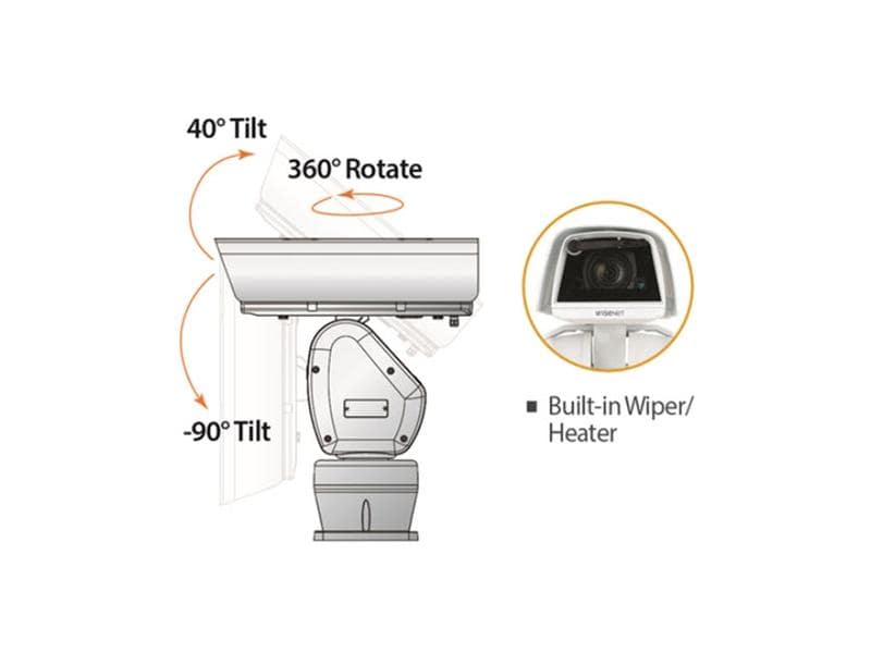 Hanwha Vision Netzwerkkamera TNU-6321