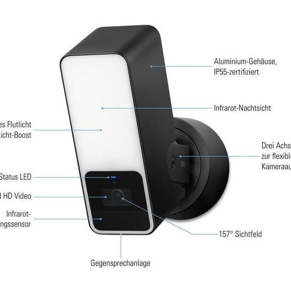 Eve Systems Eve Outdoor Cam Schwarz