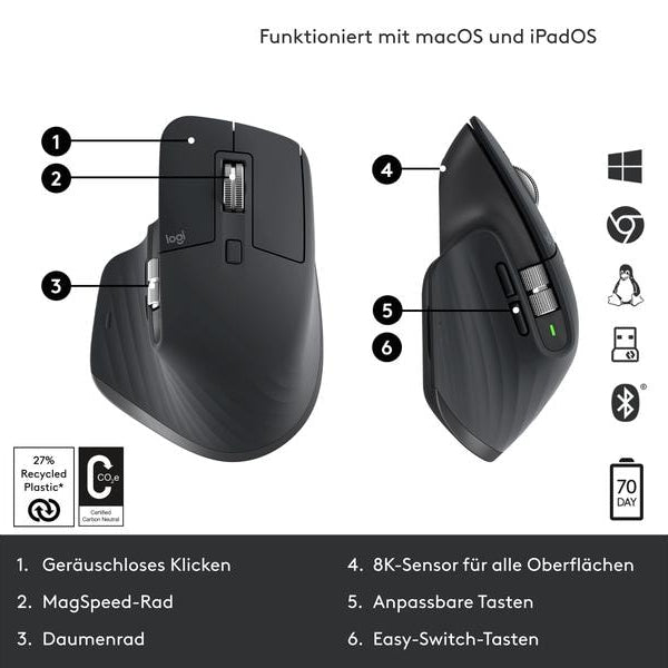 Logitech Maus MX Master 3S Graphite
