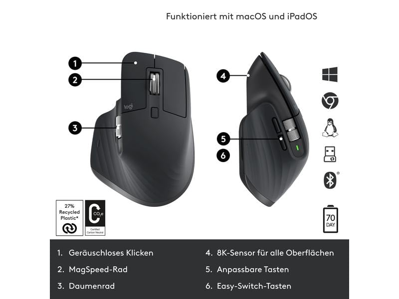 Logitech Maus MX Master 3S Graphite