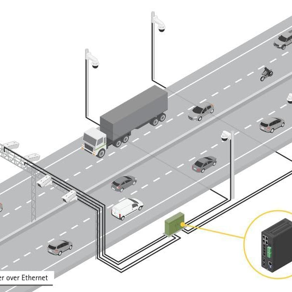 Axis PoE++ Switch D8208-R 10 Port