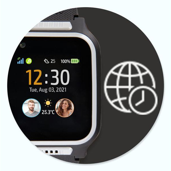 MyKi Smartwatch GPS Kinder Uhr MyKi 4 Weiss/Pink mit SIM-Karte