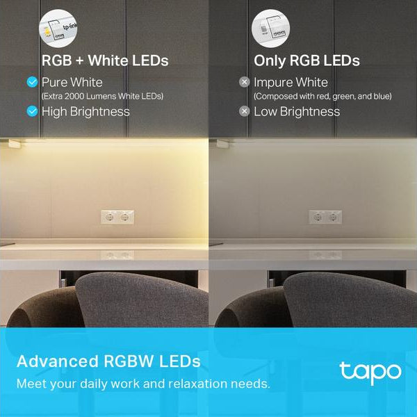TP-Link LED Stripe Tapo L930-10, 2x 5 m Multicolor