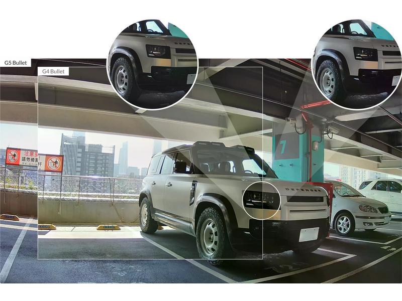 Ubiquiti Netzwerkkamera G5 Bullet 3 Stück