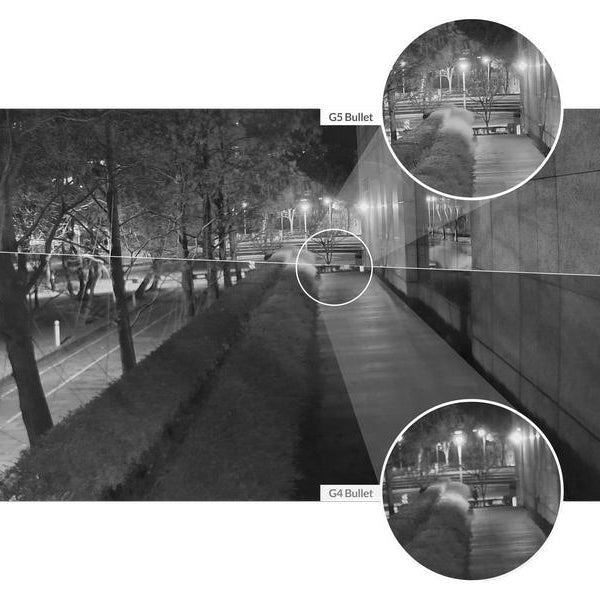 Ubiquiti Netzwerkkamera G5 Bullet 1 Stück