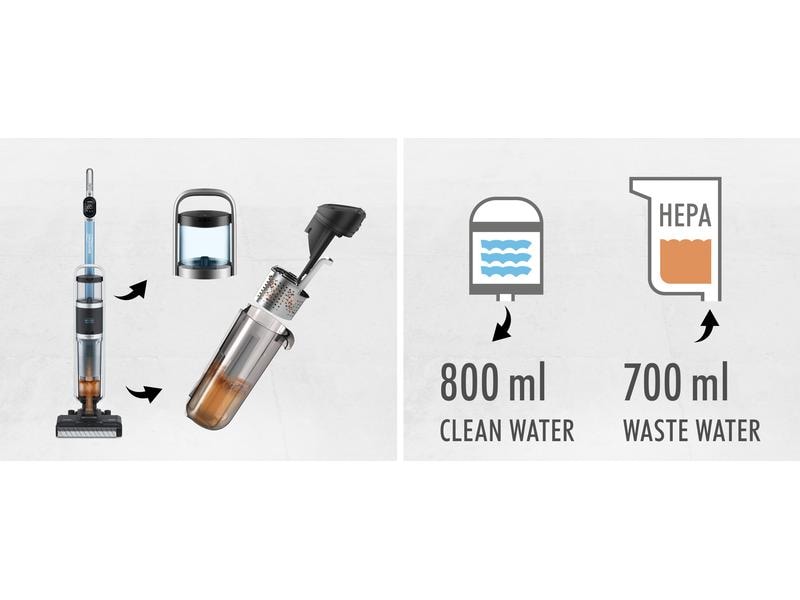 Trisa Hartbodenreiniger Wet Clean Smart T0613