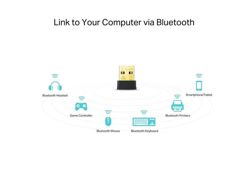 TP-Link WLAN-AC USB-Stick Bluetooth Archer T2UB Nano USB 2.0