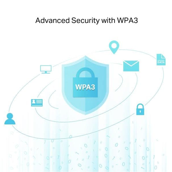 TP-Link WLAN-AC USB-Stick Bluetooth Archer T2UB Nano USB 2.0