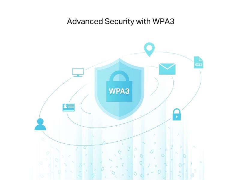 TP-Link WLAN-AC USB-Stick Bluetooth Archer T2UB Nano USB 2.0