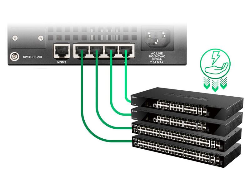 D-Link Switch DGS-1520-28/E 28 Port
