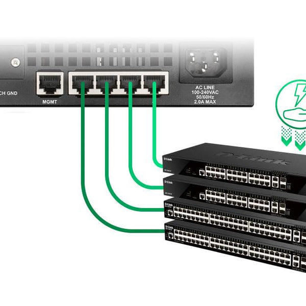 D-Link Switch DGS-1520-52/E 52 Port