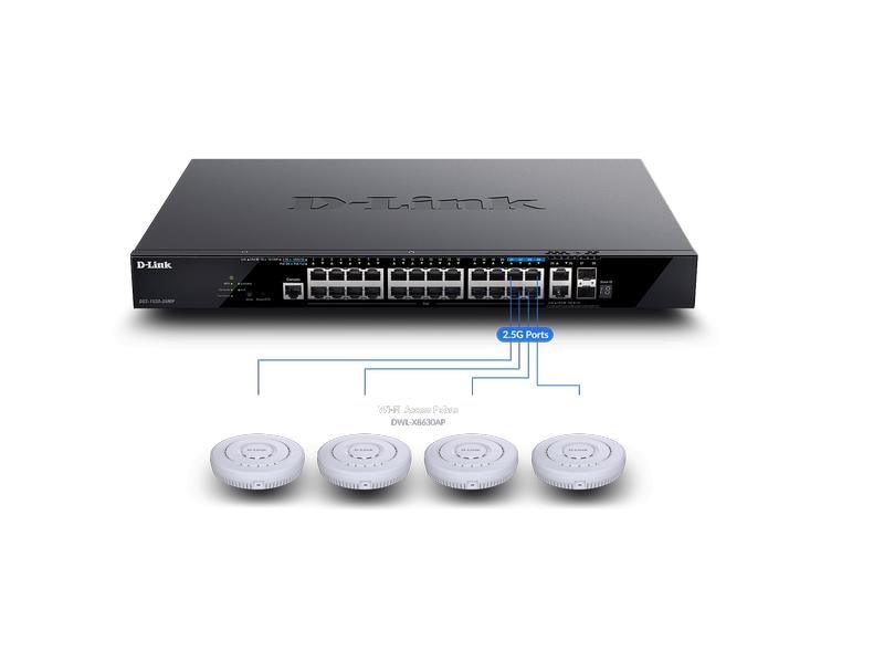 D-Link PoE+ Switch DGS-1520-28MP/E 28 Port