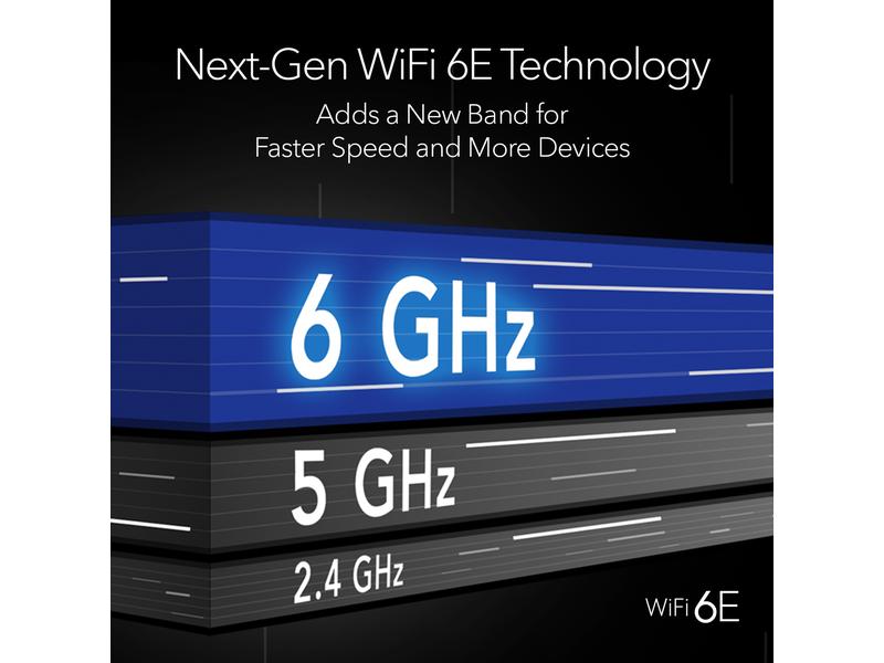 Netgear WLAN-AX USB-Stick Nighthawk A8000