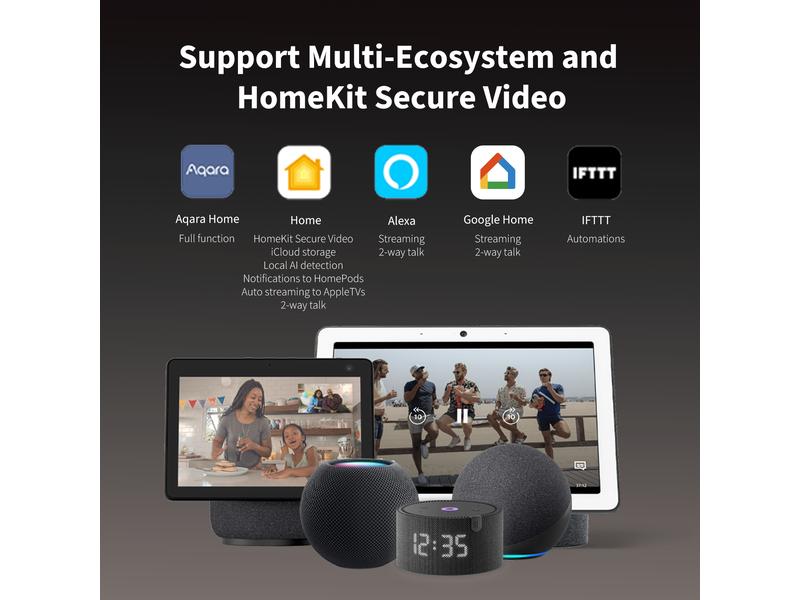 Aqara Intelligente Video-Türklingel G4 schwarz