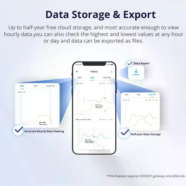 SONOFF Smart Home Temperatur-/ Feuchtigkeitssensor LCD ZigBee 3.0