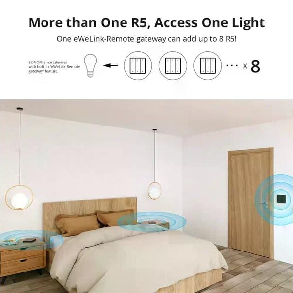SONOFF Funk-Schalter SwitchMan R5W Szenen Controller, WiFi, Weiss