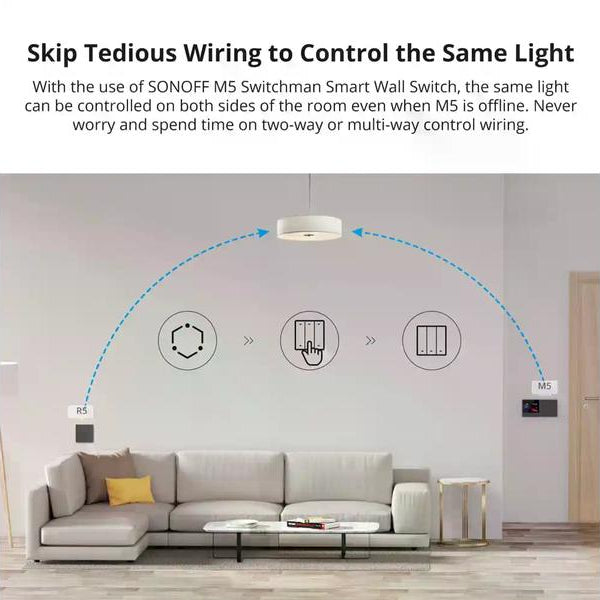 SONOFF Funk-Schalter SwitchMan R5W Szenen Controller, WiFi, Weiss