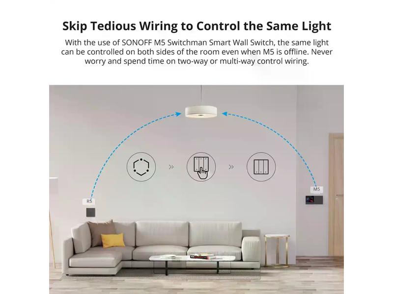 SONOFF Funk-Schalter SwitchMan R5W Szenen Controller, WiFi, Weiss
