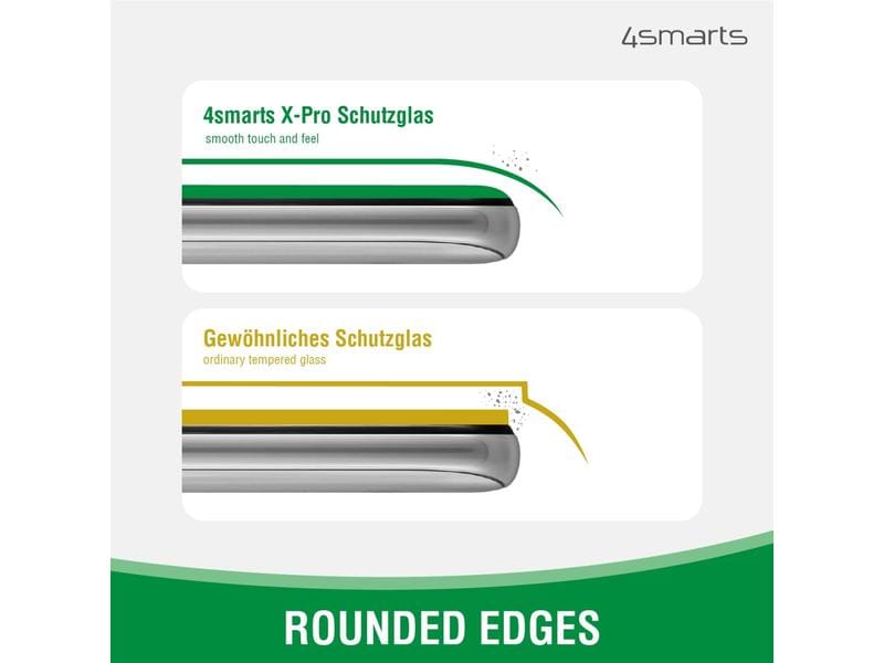 4smarts Displayschutz X-Pro Clear Galaxy A54