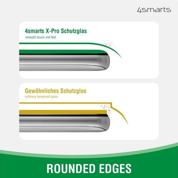 4smarts 360° Starter Set X-Pro Clear Galaxy A54 5G