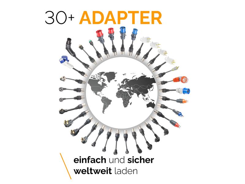 Juice Technology Juice Booster 2 (22kW) Europe Traveller Set