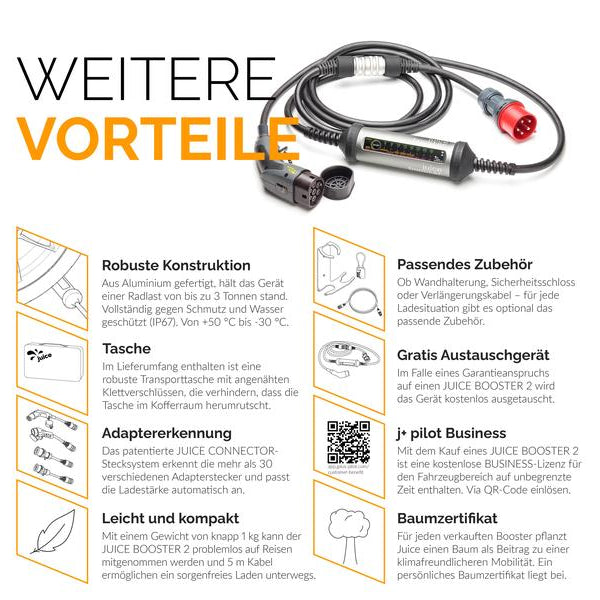Juice Technology Juice Booster 2 (22kW) Basic Set German
