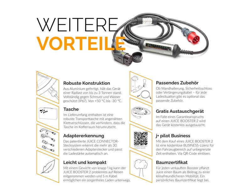 Juice Technology Juice Booster 2 (22kW) Basic Set German