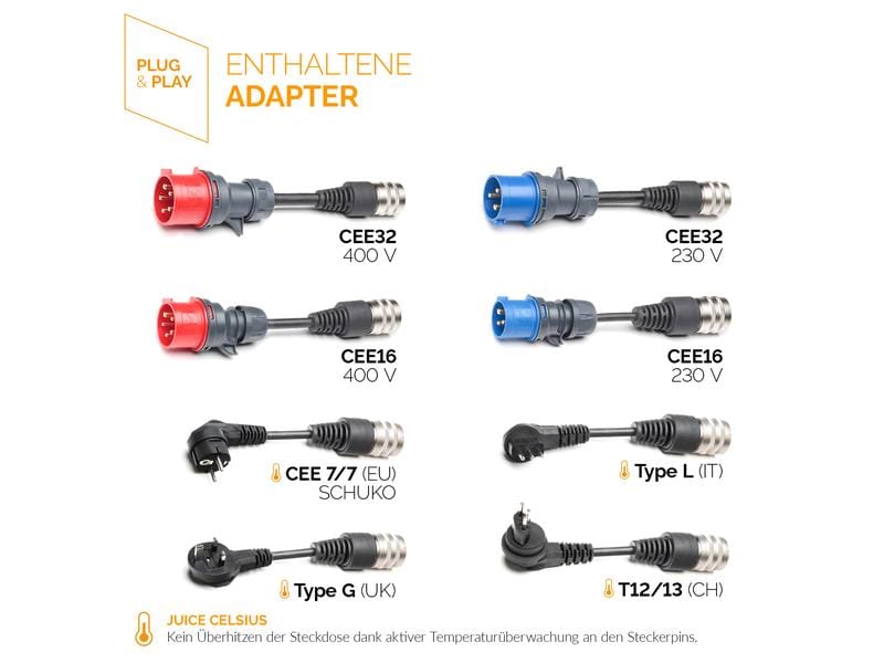Juice Technology Juice Booster 2 (22kW) Europe Traveller Set