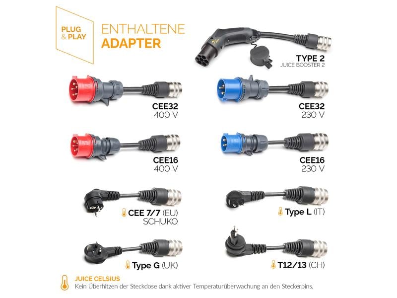 Juice Technology Juice Booster 2 (22kW) Master Traveller Set