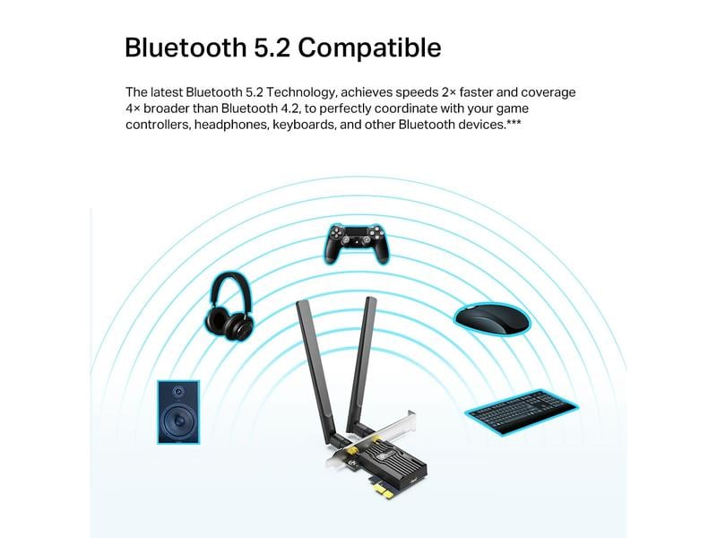 TP-Link WLAN-AX PCIe Adapter Archer TX20E