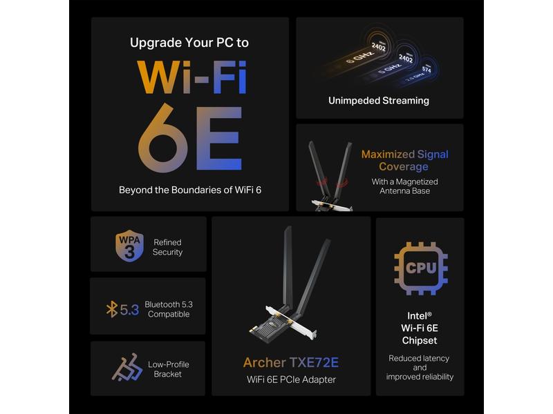 TP-Link WLAN-AX PCIe Adapter Archer TXE72E