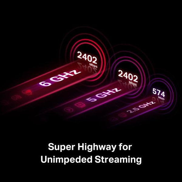 TP-Link WLAN-AX PCIe Adapter Archer TXE72E