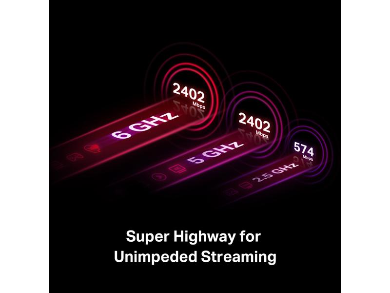 TP-Link WLAN-AX PCIe Adapter Archer TXE72E