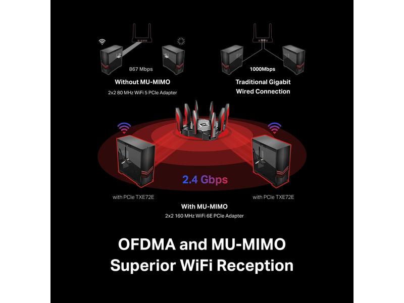 TP-Link WLAN-AX PCIe Adapter Archer TXE72E