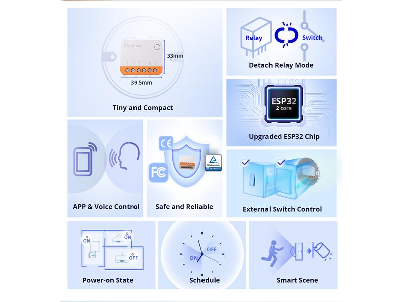 SONOFF WLAN-Lichtaktor MINIR4, 2400 W, 1-fach