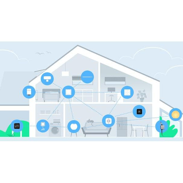 Eve Systems LED-Leuchte Eve Flare