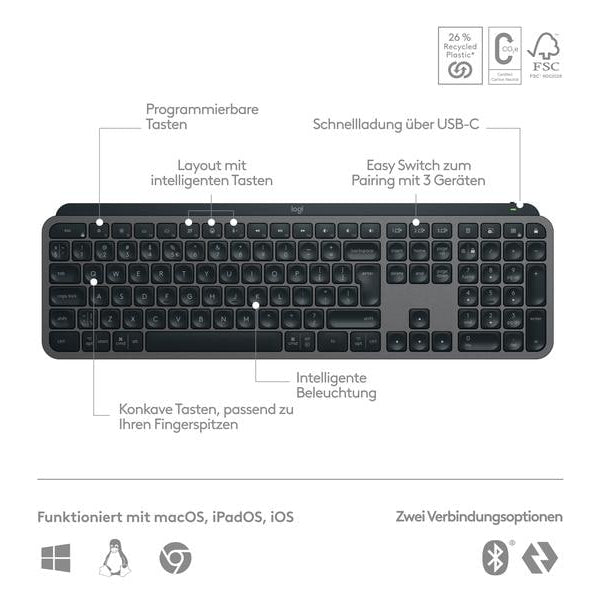 Logitech Tastatur MX Keys S Plus CH-Layout mit Handgelenkauflage