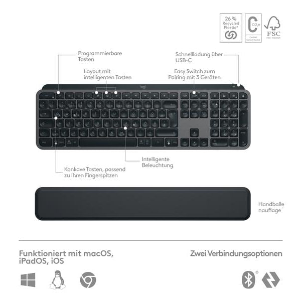 Logitech Tastatur-Maus-Set MX Keys S Combo