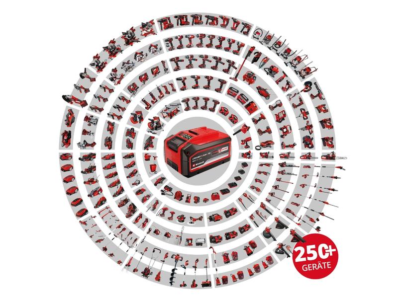 Einhell Akku-Lampe TE-CL 18 Li H – Solo LED