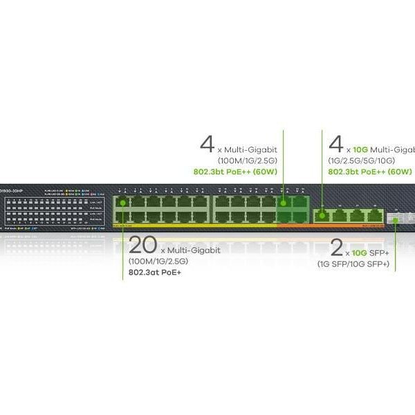Zyxel PoE+ Switch XMG1930-30HP 30 Port