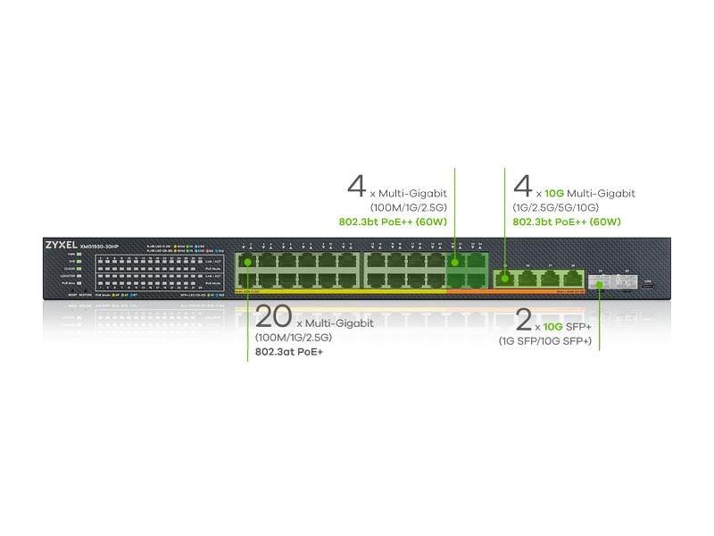Zyxel PoE+ Switch XMG1930-30HP 30 Port