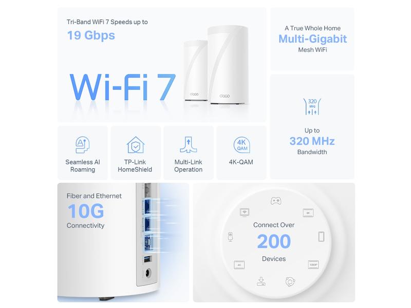 TP-Link Mesh-System Deco BE85 2er Set