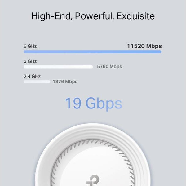 TP-Link Mesh-System Deco BE85 2er Set