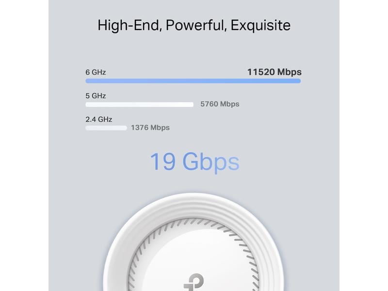 TP-Link Mesh-System Deco BE85 2er Set