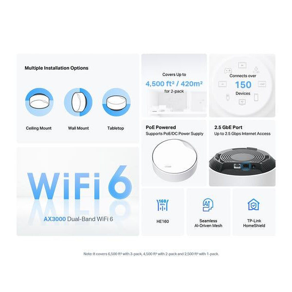 TP-Link Mesh-System Deco X50-PoE Hybrid WiFi-6 mit PoE 2er Set