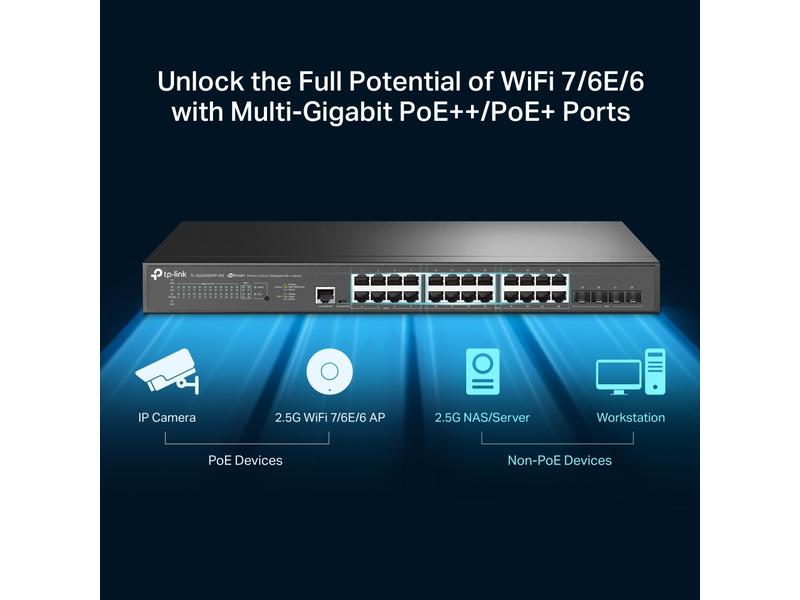 TP-Link PoE+ Switch TL-SG3428XPP-M2 28 Port