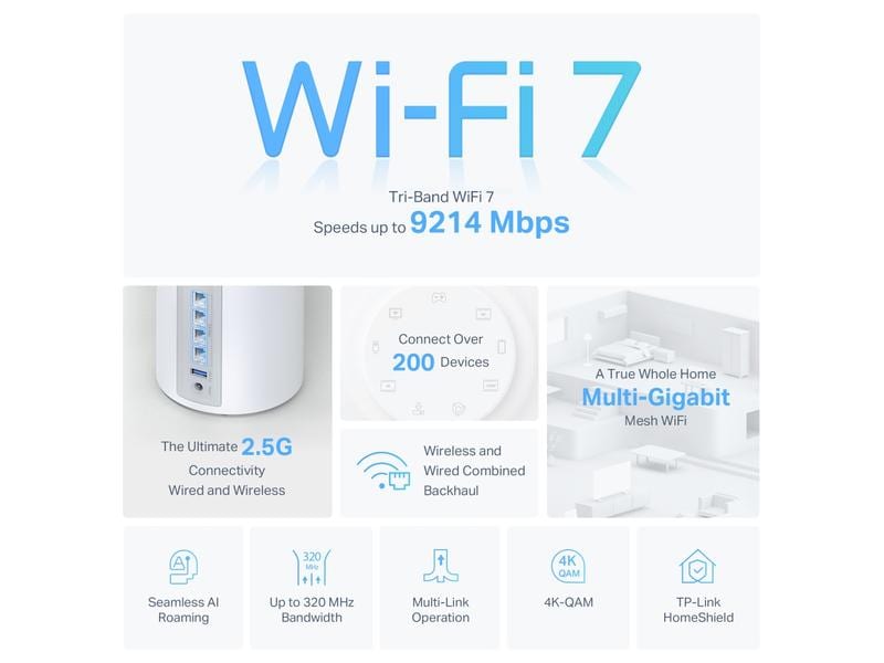 TP-Link Mesh-System Deco BE65 2er Set
