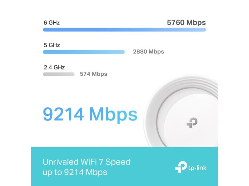 TP-Link Mesh-System Deco BE65 2er Set