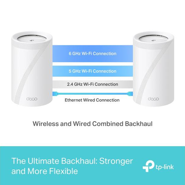 TP-Link Mesh-System Deco BE65 Einzeladapter