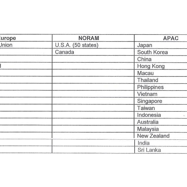 Acer 5G Hotspot Connect Enduro M3 inkl. 20 GB Datenpaket